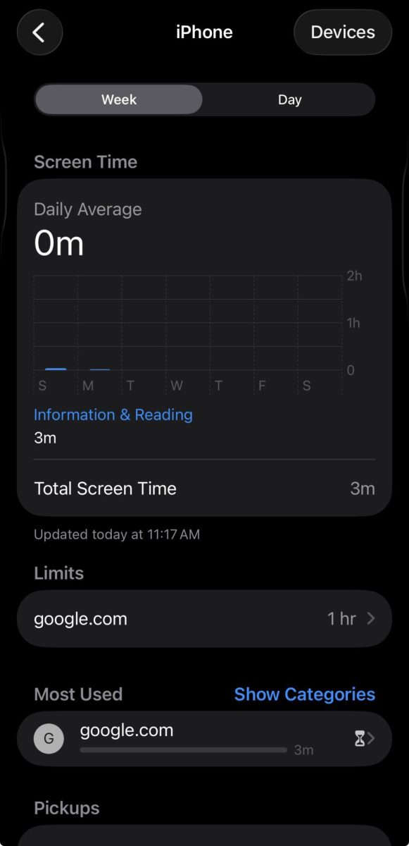 After a 4-day break from my phone, this is the lowest my screen time has been in a long time. Seeing this actually felt like a great accomplishment and I’d do it again. 